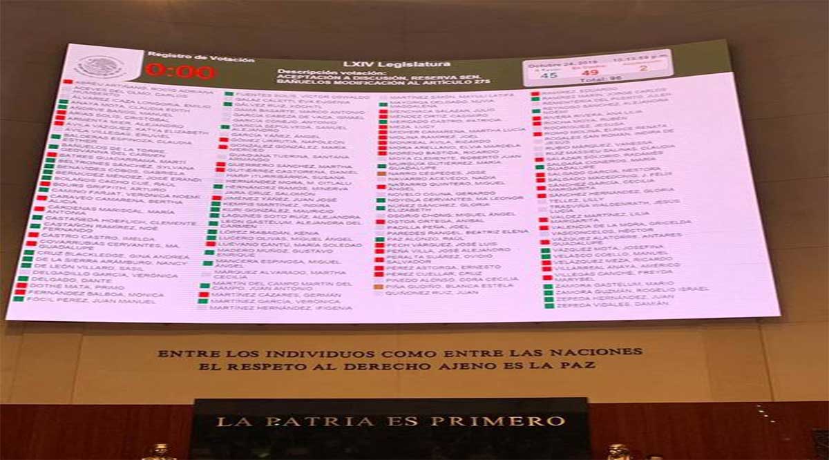 Voto del senador Velázquez por la desaparición del Fondo Minero afectará principalmente a Mulegé en BCS