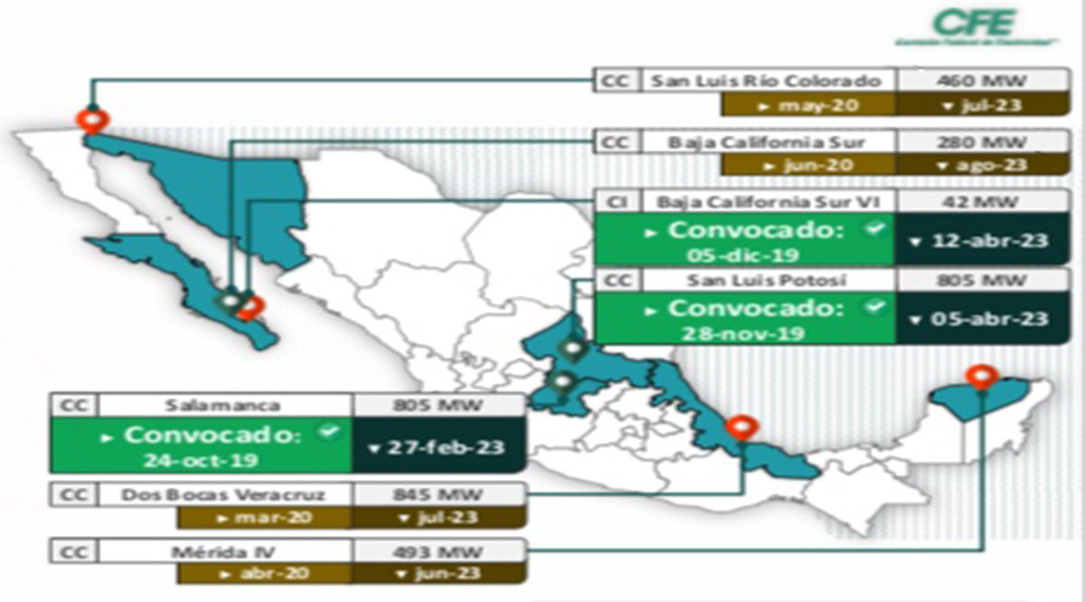 Anuncia CFE para BCS 2 centrales de generación eléctrica para operar con combustóleo, diésel o gas natural en 2020