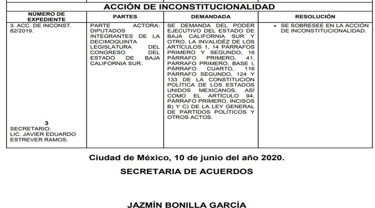 Deja firme la SCJN reformas a la Ley Reglamentaria del Congreso de BCS