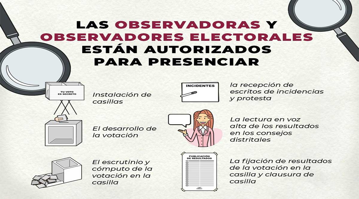 Abren registro para interesados en participar como Observador Electoral en BCS