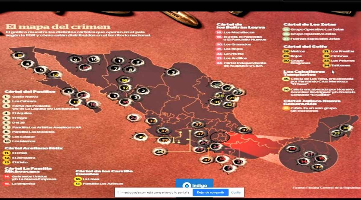 Falta de coordinación y estrategia mantiene el mismo escenario de violencia: A. Carreón