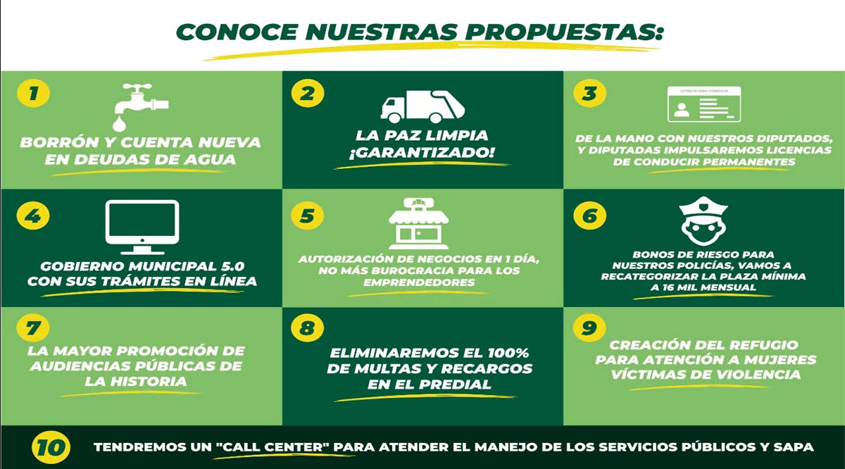 Presentó Azucena Meza sus propuestas de trabajo para La Paz Presentó Azucena Meza sus propuestas de trabajo para La Paz