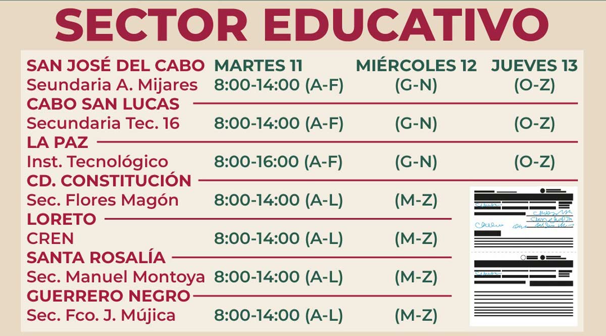 La vacunación al personal educativo de BCS no define el regreso a clases en agosto La vacunación al personal educativo de BCS no define el regreso a clases en agosto
