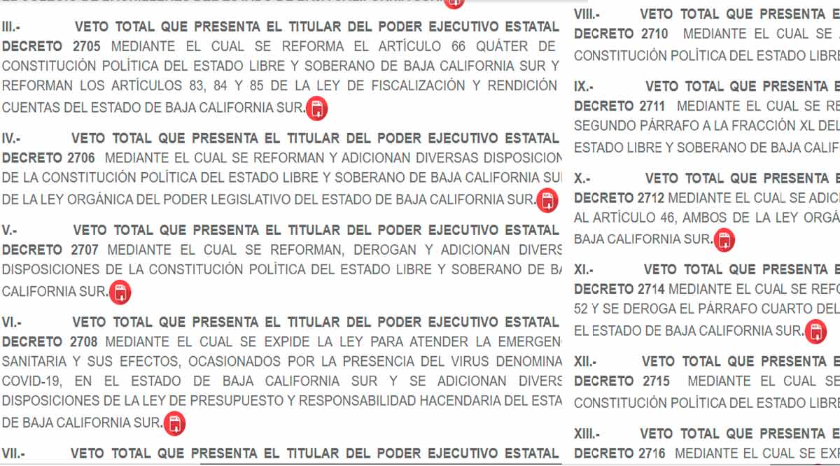 Lluvia’ de vetos del Ejecutivo al Congreso de BCS; Morena responde con iniciativa