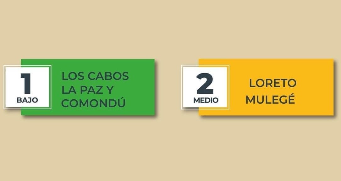 Establecerán módulos itinerantes de pruebas Covid-19 en escuelas