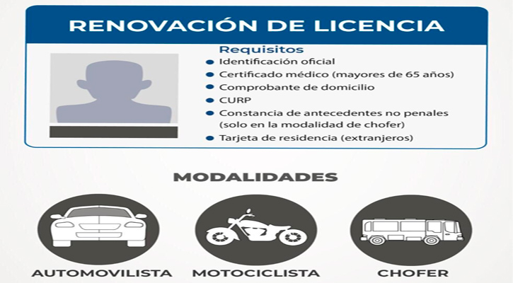Está al 50% la renovación de licencias en Los Cabos