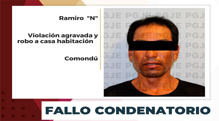 Fallo condenatorio contra imputado por violación agravada y robo calificado en Insurgentes
