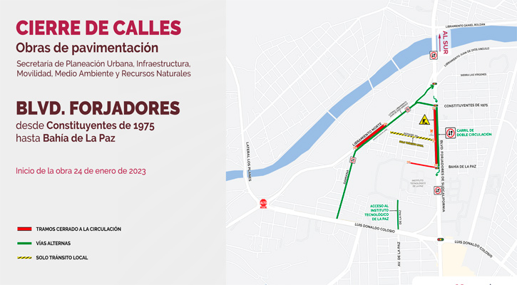Cerrado a la circulación el bulevar Forjadores del tramo Constituyentes de 1975 a Bahía de La Paz