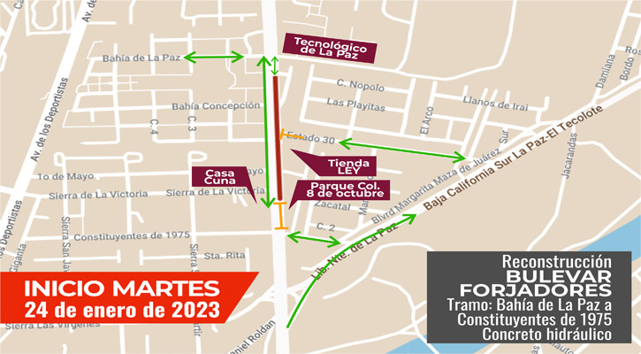 Se trabajará en bulevar Forjadores a partir del martes