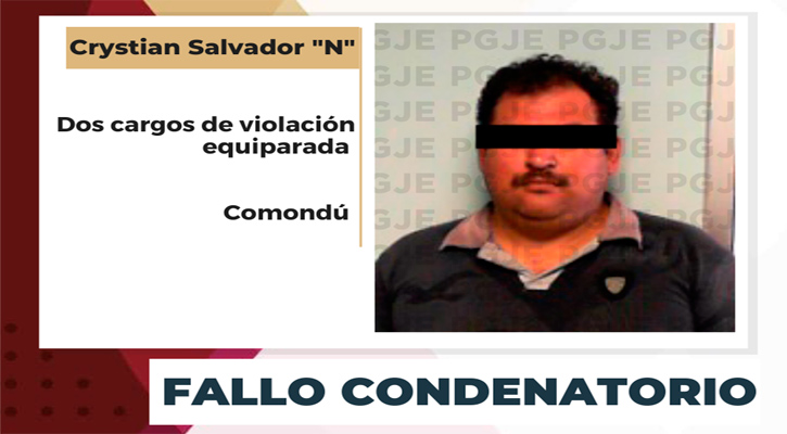 Fallo condenatorio contra sujeto por violación equiparada en Puerto San Carlos
