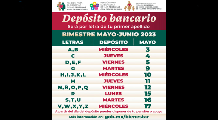 Deben comunicarse a Bienestar las personas con discapacidad que no han recibido tarjeta