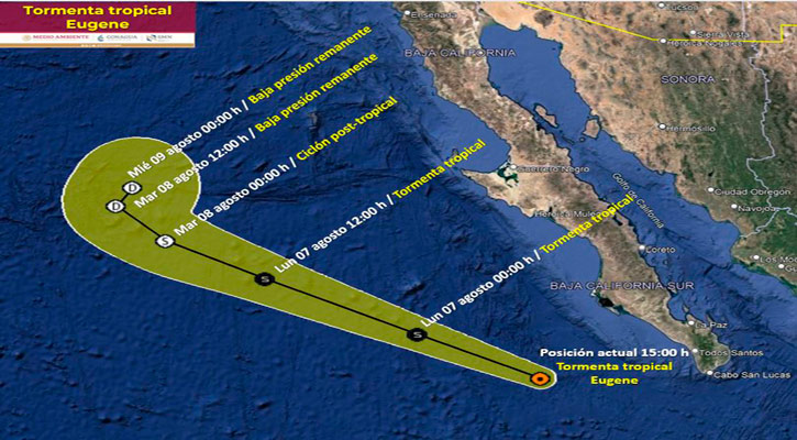 Se aleja gradualmente de costas mexicanas la tormenta tropical “Eugene”