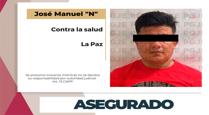 En cateo aseguran a sujeto con droga y par de réplicas de armas de fuego en La Paz En cateo aseguran a sujeto con droga y par de réplicas de armas de fuego en La Paz