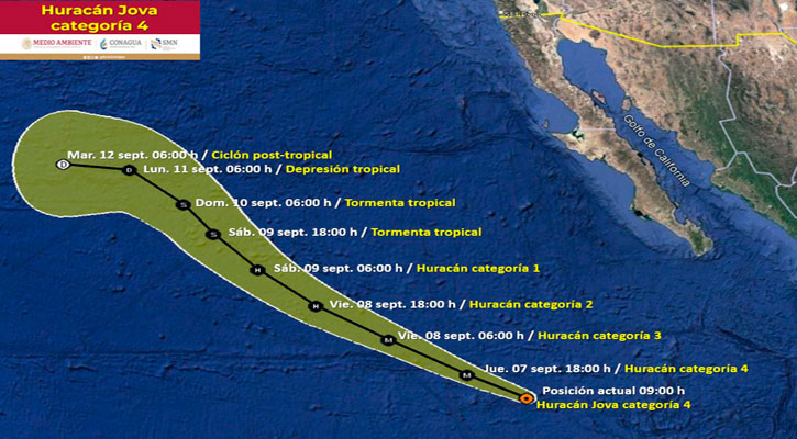 Reduce su fuerza el huracán “Jova” y pasa a categoría 4