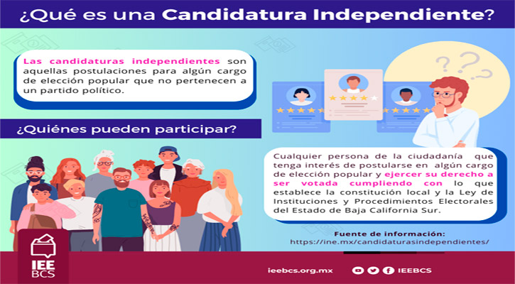 Emitió el Consejo General del IEE reglas de operación para registrar candidaturas independientes en BCS