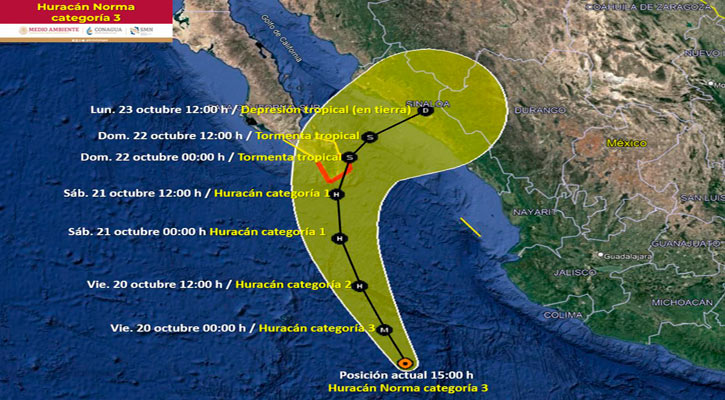 Se debilita “Norma” a huracán categoría 3