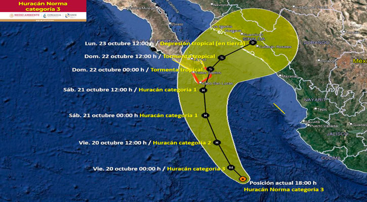 Continúa el huracán “Norma” categoría 3 su desplazamiento rumbo a BCS