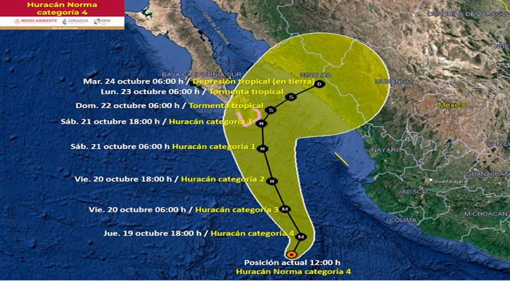 Se ubica el huracán “Norma” la categoría 4 al suroeste de las costas de Jalisco