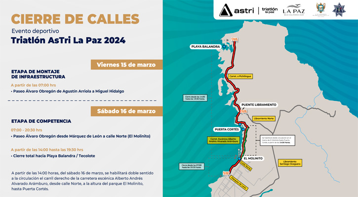 Habrá cierres en el malecón durante 2 días por el Triatlón Astri La Paz 2024