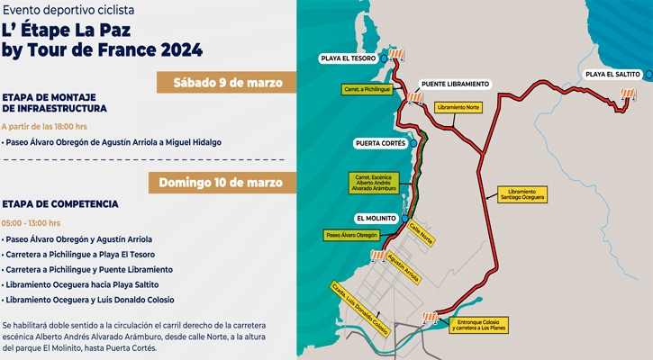Cerrarán varias vialidades por evento deportivo L’Etape by Le Tour de France 2024 en La Paz