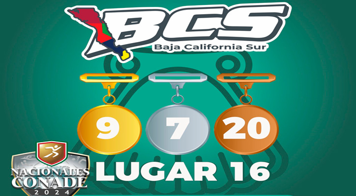Se ubica BCS con 36 medallas en la posición 16 del medallero de los Nacionales Conade 2024