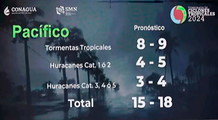 De 3 a 4 huracanes intensos amenazarían a BCS en este año De 3 a 4 huracanes intensos amenazarían a BCS en este año