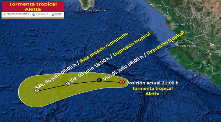 Tormenta tropical “Aletta” se debilitaría este viernes; no afectará costas de BCS