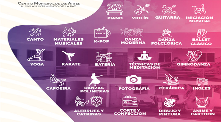 Abiertas las inscripciones a diversos cursos en el Centro Municipal de las Artes en La Paz