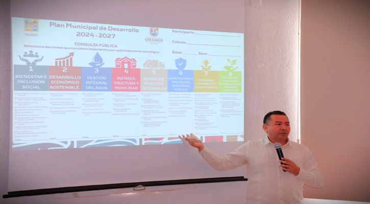 Invitan al Foro de Consulta Popular en CSL; será este viernes 29 de noviembre Invitan al Foro de Consulta Popular en CSL; será este viernes 29 de noviembre