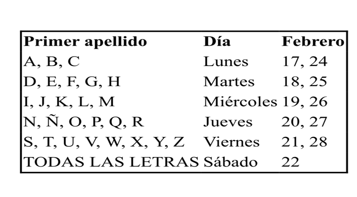 Del 17 al 28 de febrero registro a las Pensiones para el Bienestar de las Personas Adultas Mayores, con Discapacidad y Mujeres Bienestar