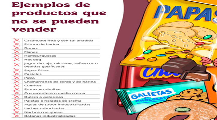 Entró en vigor la prohibición de venta de comida chatarra en centros escolares de BCS; habrá vigilancia para cumplirlo