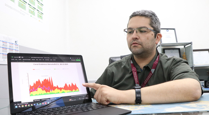 Incidencia de varicela en BCS, dentro del margen epidemiológico de seguridad