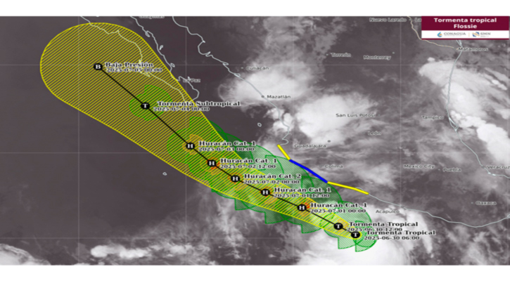 La tormenta tropical “Flossie” mantiene desplazamiento hacia el noroeste mientras se fortalece
