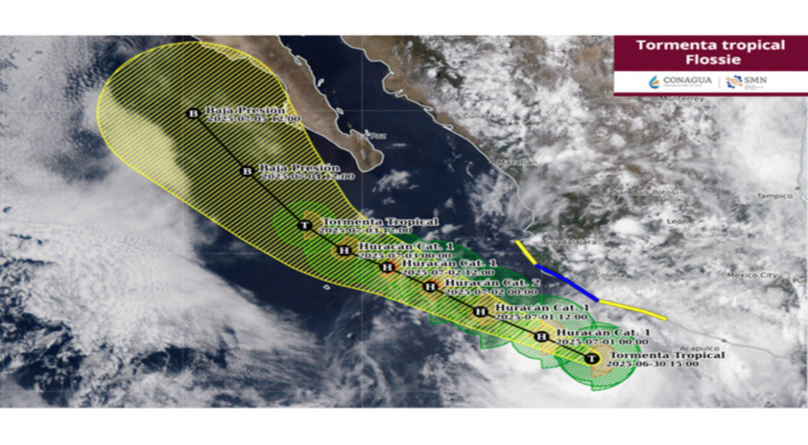 La tormenta tropical “Flossie” se intensifica gradualmente frente a costas de Guerrero y Michoacán