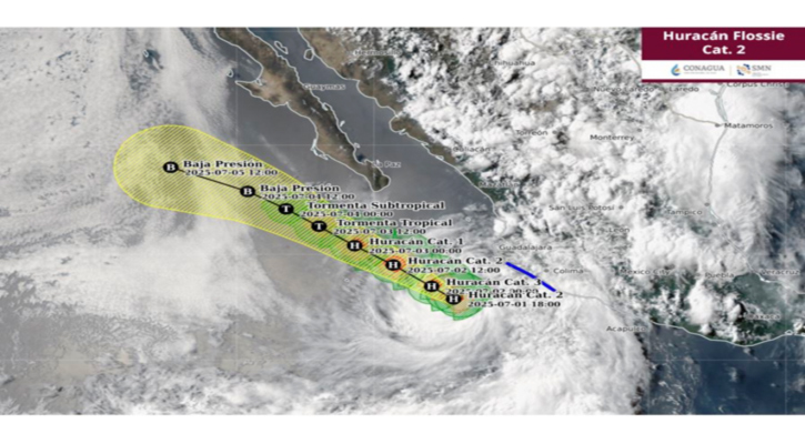 Se ubica “Flossie” como huracán categoría 2 a 630 km de CSL  