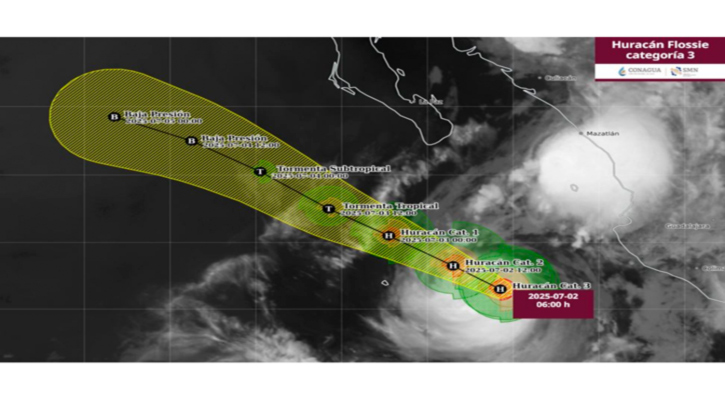 El huracán “Flossie” categoría 3, se desplaza hacia el oeste-noroeste mientras se debilita lentamente