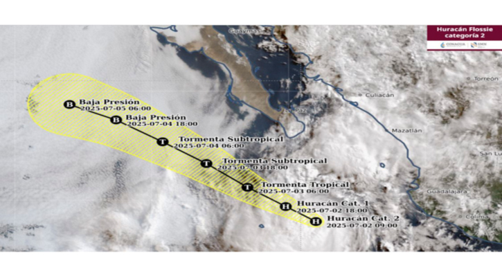 “Flossie” ahora como huracán categoría 2, al sur-sureste de la Península de Baja California  