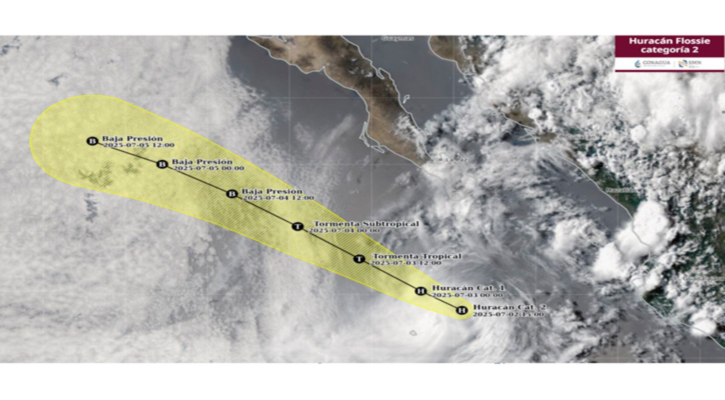 Continúa debilitándose gradualmente el huracán “Flossie” categoría 2; se ubica a 350 km de CSL
