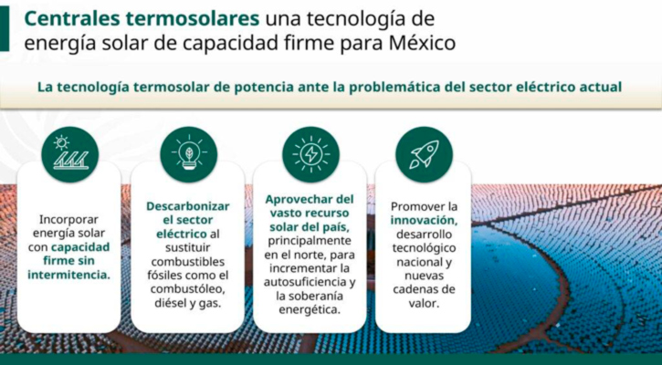 Construirá CFE 2 centrales termosolares en BCS; senador Homero Davis celebra la inversión