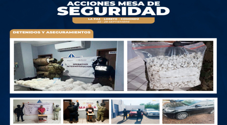 Mesa de Seguridad informa acciones realizadas en La Paz, Loreto y Comondú