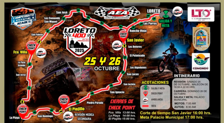 Carrera “Loreto 400” cerrará con broche de oro las Fiestas de Fundación 2025