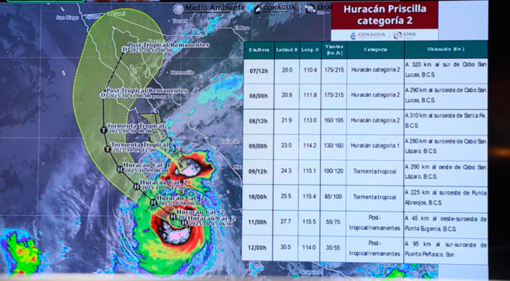 Permanece atento el Consejo Estatal de Protección Civil de BCS al comportamiento de “Priscilla” Permanece atento el Consejo Estatal de Protección Civil de BCS al comportamiento de “Priscilla”