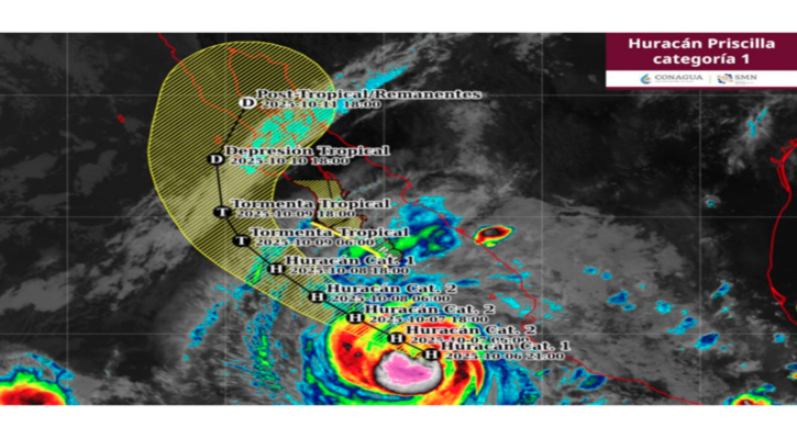 El huracán “Priscilla” de categoría 1, con desplazamiento al noroeste; a 445 km de CSL