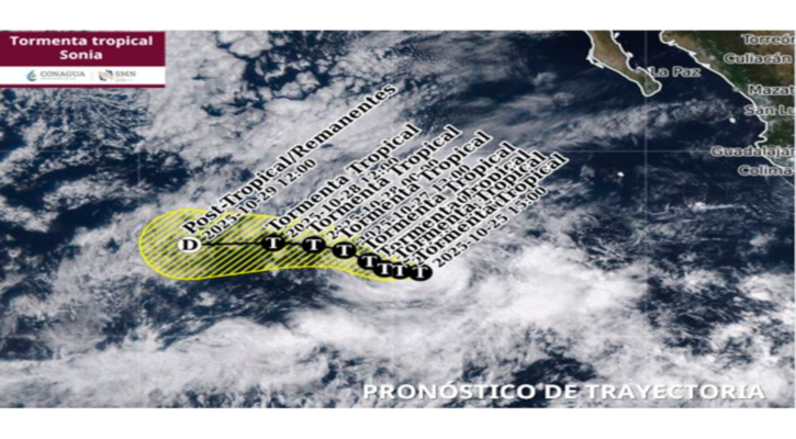 “Sonia” como tormenta tropical sigue alejándose de costas mexicanas