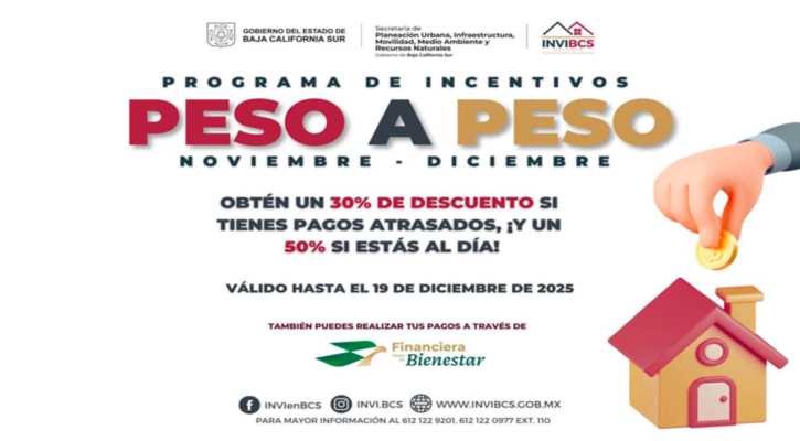 Mantendrá INVI la vigencia del programa Peso a Peso hasta el 19 de diciembre