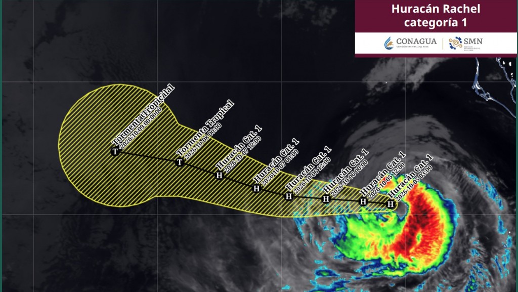 El huracán “Rachel” ahora en categoría 1 continúa alejándose del país