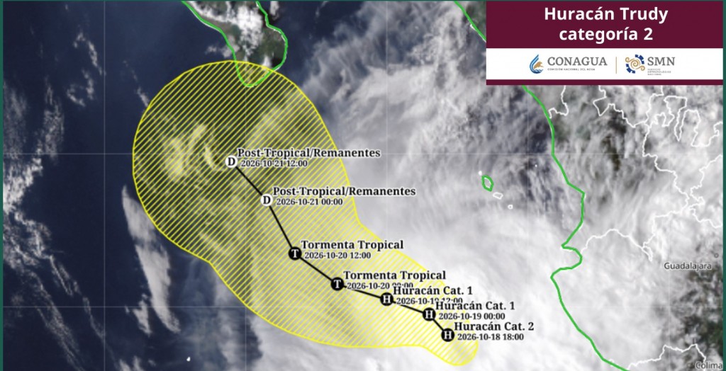 El huracán “Trudy” categoría 2 se gradualmente de la costa de Jalisco