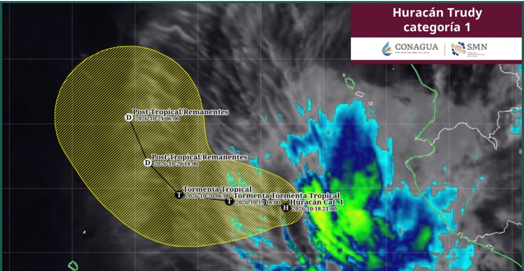 “Trudy” ahora como huracán categoría 1 frente a la costa de Jalisco